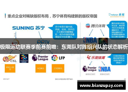 极限运动联赛季前赛前瞻：东莞队对阵绍兴队的状态解析