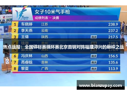 焦点战报：全国锦标赛循环赛北京首钢对阵福建浔兴的巅峰之战