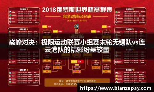 巅峰对决：极限运动联赛小组赛末轮无锡队vs连云港队的精彩纷呈较量