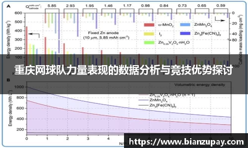 重庆网球队力量表现的数据分析与竞技优势探讨